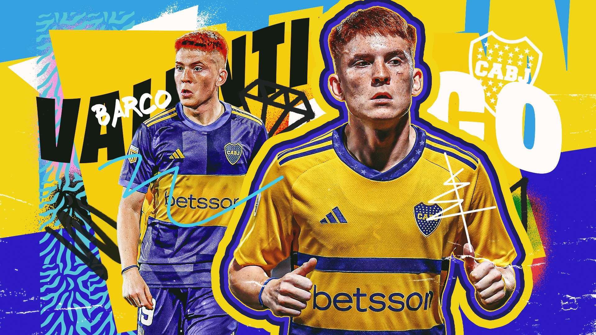 投资回报率 投资回报率